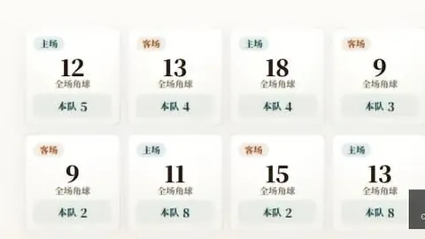 荣耀电竞手机热销，小米联名版助力电竞